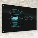 Enlighten Glass Dry Erase Whiteboard